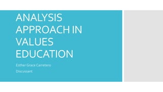 ANALYSIS
APPROACH IN
VALUES
EDUCATION
Esther Grace Carretero
Discussant
 