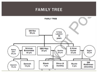 FAMILY TREE
 