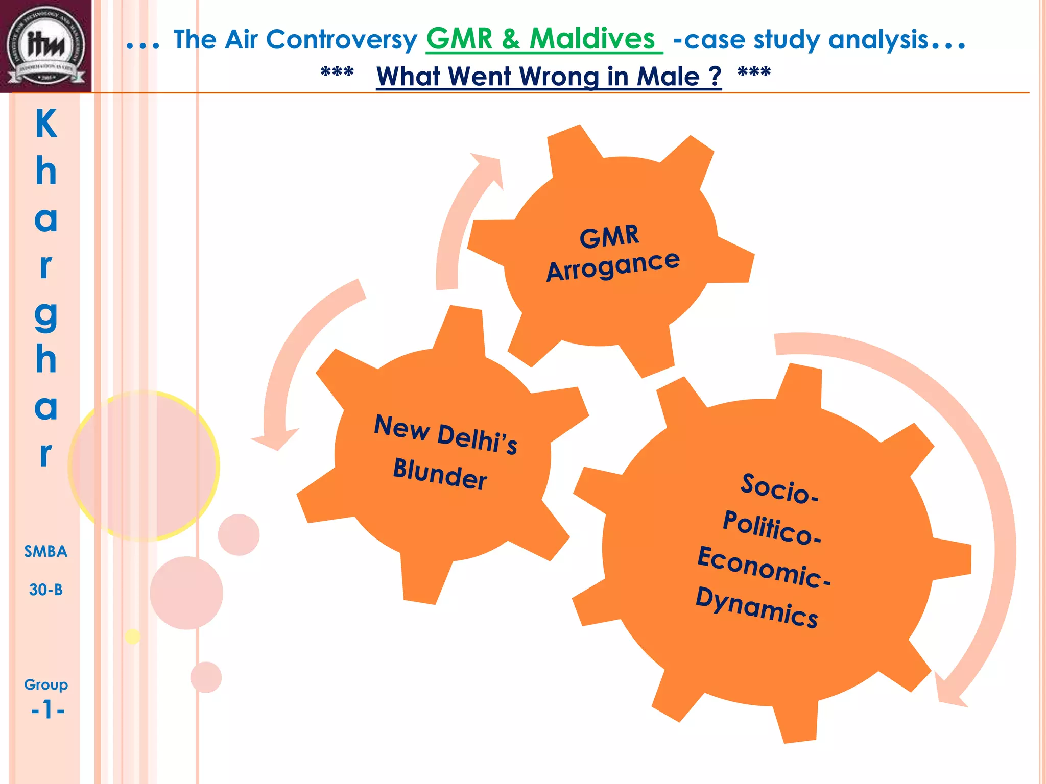 … The Air Controversy GMR & Maldives

-case study analysis…

*** What Went Wrong in Male ? ***

K
h
a
r
g
h
a
r
SMBA
30-B

Group

-1-

 