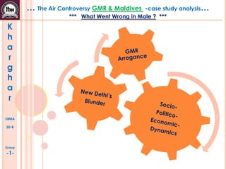 … The Air Controversy GMR & Maldives

-case study analysis…

*** What Went Wrong in Male ? ***

K
h
a
r
g
h
a
r
SMBA
30-B

Group

-1-

 