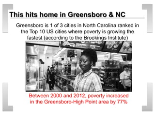 This hits home in Greensboro & NC 
Greensboro is 1 of 3 cities in North Carolina ranked in the Top 10 US cities where poverty is growing the fastest (according to the Brookings Institute) 
Between 2000 and 2012, poverty increased in the Greensboro-High Point area by 77%  