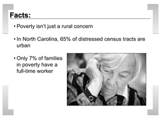 Facts: 
• 
Poverty isn’t just a rural concern 
• 
In North Carolina, 65% of distressed census tracts are urban 
• 
Only 7% of families in poverty have a full-time worker  