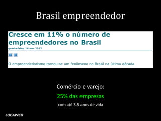 Brasil empreendedor




    Comércio e varejo:
    25% das empresas
    com até 3,5 anos de vida
 