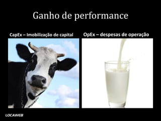 Ganho de performance
CapEx – Imobilização de capital   OpEx – despesas de operação
 