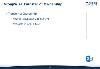 INTERNAL COMPANY CONFIDENTIAL
• Transfer of Ownership
– New in GroupWise 2014R2 SP1
– Available in GMS 14.2.1
11
GroupWise Transfer of Ownership
 