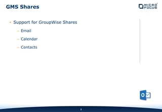 INTERNAL COMPANY CONFIDENTIAL
• Support for GroupWise Shares
– Email
– Calendar
– Contacts
3
GMS Shares
 