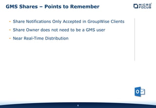 INTERNAL COMPANY CONFIDENTIAL
• Share Notifications Only Accepted in GroupWise Clients
• Share Owner does not need to be a GMS user
• Near Real-Time Distribution
6
GMS Shares – Points to Remember
 
