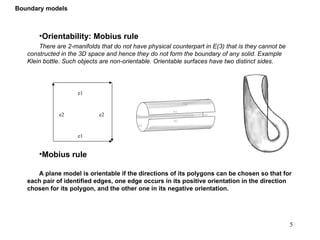 Geometric modeling for computer aided design | PPT