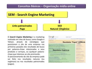 Conceitos Básicos – Organização mídia online

SEM - Search Engine Marketing


     Links patrocinados                            SEO
            Pago                             Natural |Orgânico


O Search Engine Marketing é o marketing
realizado em sites de busca, como Google e
Yahoo!, através de estratégias que
posicionem o site de uma empresa nas
primeiras posições dos resultados de busca
por palavras-chave relacionadas a seus
produtos e serviços, ou qualquer palavra-
chave que interesse ao site promovido.
O posicionamento do site da empresa pode
ser feito nos resultados naturais (ou
orgânicos) ou nos resultados patrocinados
(pagos).
 