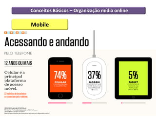 Conceitos Básicos – Organização mídia online

Mobile
 