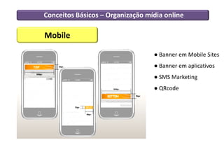 Conceitos Básicos – Organização mídia online

Mobile

                                  ● Banner em Mobile Sites
                                  ● Banner em aplicativos
                                  ● SMS Marketing
                                  ● QRcode
 
