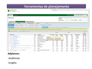 Ferramentas de planejamento




Adplanner:
-Audiências
-Insights
 