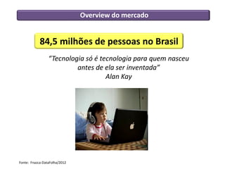 Overview do mercado


            84,5 milhões de pessoas no Brasil
                 “Tecnologia só é tecnologia para quem nasceu
                          antes de ela ser inventada”
                                    Alan Kay




Fonte: Fnazca-DataFolha/2012
 