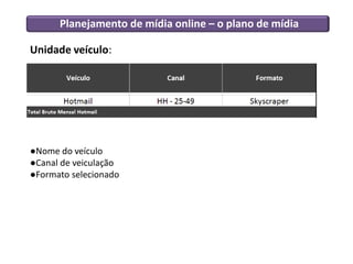 Planejamento de mídia online – o plano de mídia

Unidade veículo:




●Nome do veículo
●Canal de veiculação
●Formato selecionado
 