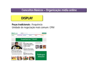 Conceitos Básicos – Organização mídia online
DISPLAY
Peças tradicionais : frequência
Unidade de negociação mais comum: CPM
 