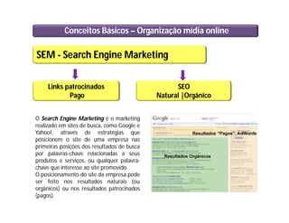 Conceitos Básicos – Organização mídia online
SEM - Search Engine Marketing
O Search Engine Marketing é o marketing
realizado em sites de busca, como Google e
Yahoo!, através de estratégias que
posicionem o site de uma empresa nas
primeiras posições dos resultados de busca
por palavras-chave relacionadas a seus
produtos e serviços, ou qualquer palavra-
chave que interesse ao site promovido.
O posicionamento do site da empresa pode
ser feito nos resultados naturais (ou
orgânicos) ou nos resultados patrocinados
(pagos).
Links patrocinados
Pago
SEO
Natural |Orgânico
 