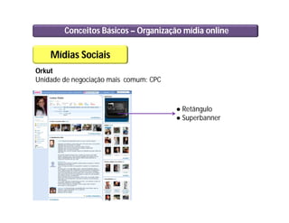 Conceitos Básicos – Organização mídia online
Mídias Sociais
Orkut
Unidade de negociação mais comum: CPC
● Retângulo
● Superbanner
 