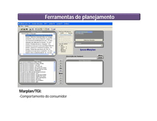 Ferramentas de planejamento
Marplan/TGI:
-Comportamento do consumidor
 