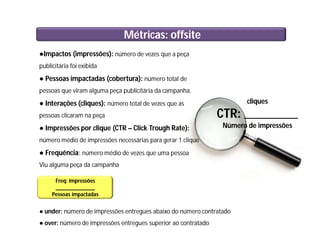 Métricas: offsite
●Impactos (impressões): número de vezes que a peça
publicitária foi exibida
● Pessoas impactadas (cobertura): número total de
pessoas que viram alguma peça publicitária da campanha.
● Interações (cliques): número total de vezes que as
pessoas clicaram na peça
● Impressões por clique (CTR – Click Trough Rate):
número médio de impressões necessárias para gerar 1 clique
● Frequência: número médio de vezes que uma pessoa
Viu alguma peça da campanha
● under: número de impressões entregues abaixo do número contratado
● over: número de impressões entregues superior ao contratado
Freq: impressões
______________
Pessoas impactadas
cliques
CTR: _______________
Número de impressões
 