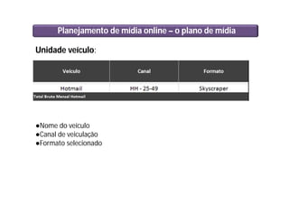 Planejamento de mídia online – o plano de mídia
Unidade veículo:
●Nome do veículo
●Canal de veiculação
●Formato selecionado
 