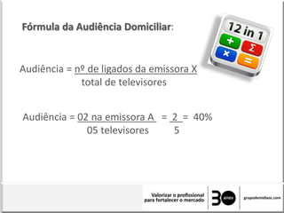 Audiência = nº de ligados da emissora X
total de televisores
Audiência = 02 na emissora A = 2 = 40%
05 televisores 5
Fórmula da Audiência Domiciliar:
 