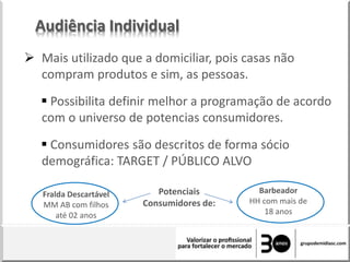 Audiência Individual
Barbeador
HH com mais de
18 anos
Fralda Descartável
MM AB com filhos
até 02 anos
Potenciais
Consumidores de:
 Mais utilizado que a domiciliar, pois casas não
compram produtos e sim, as pessoas.
 Possibilita definir melhor a programação de acordo
com o universo de potencias consumidores.
 Consumidores são descritos de forma sócio
demográfica: TARGET / PÚBLICO ALVO
 