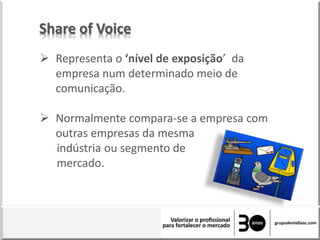 Share of Voice
 Representa o ‘nível de exposição’ da
empresa num determinado meio de
comunicação.
 Normalmente compara-se a empresa com
outras empresas da mesma
indústria ou segmento de
mercado.
 