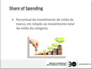 Share of Spending
 Percentual de investimento de mídia da
marca, em relação ao investimento total
de mídia da categoria.
 