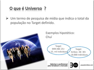 O que é Universo ?
 Um termo de pesquisa de mídia que indica o total da
população no Target definido.
Exemplos hipotético:
Chuí
Target
Ambos AB 30+
= 18.000 indivíduos
Target
MM ABC 25+
= 15. mil indivíduos
 