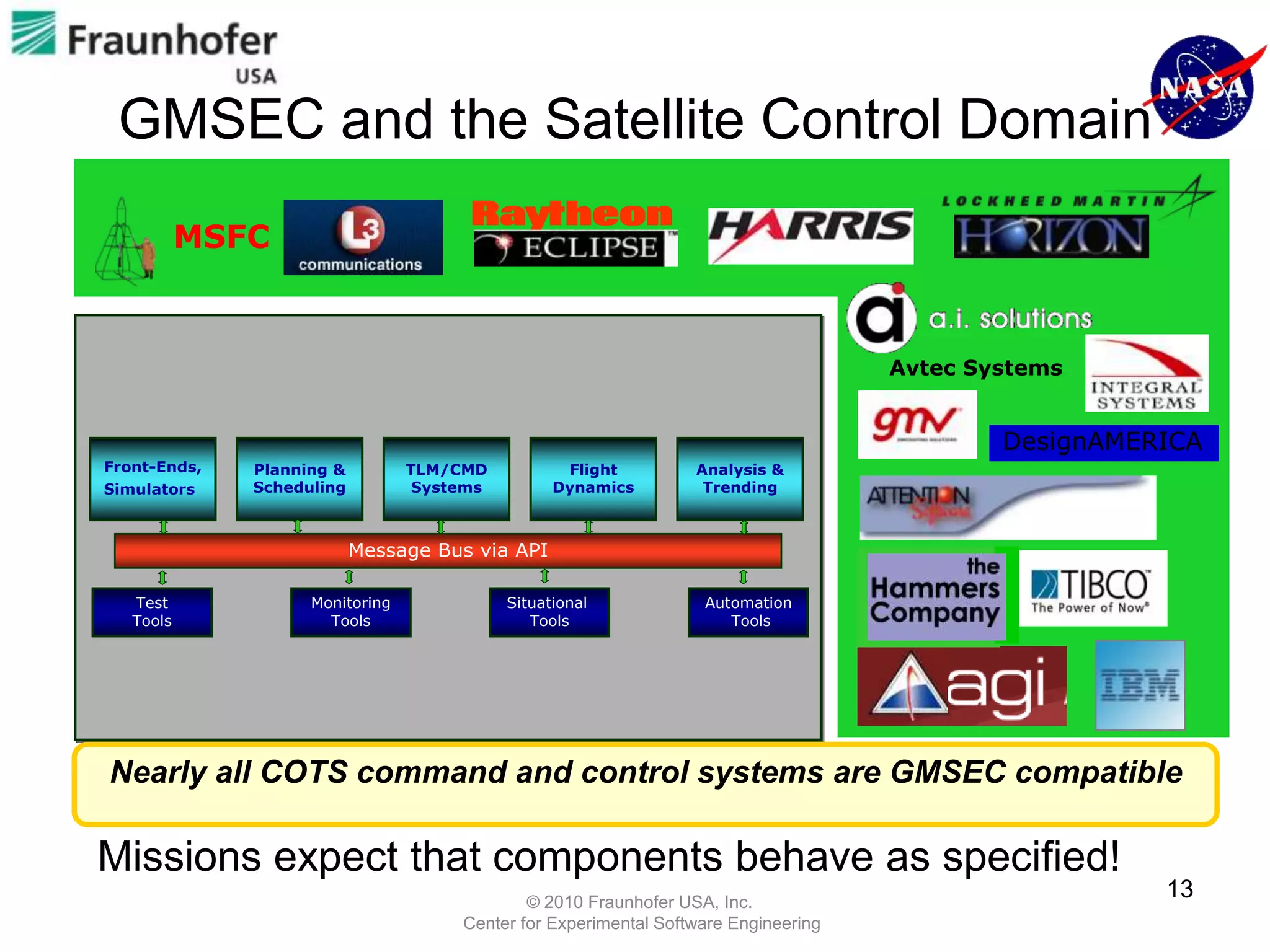 GMSEC and the Satellite Control Domain
           MSFC



                                                                                     Avtec Systems


                                                                                             DesignAMERICA
Front-Ends,   Planning &         TLM/CMD           Flight         Analysis &
Simulators    Scheduling          Systems         Dynamics         Trending



                           Message Bus via API

   Test             Monitoring              Situational            Automation
   Tools              Tools                    Tools                  Tools




Nearly all COTS command and control systems are GMSEC compatible

Missions expect that components behave as specified!
                                              © 2010 Fraunhofer USA, Inc.
                                                                                                       13
                                      Center for Experimental Software Engineering
 