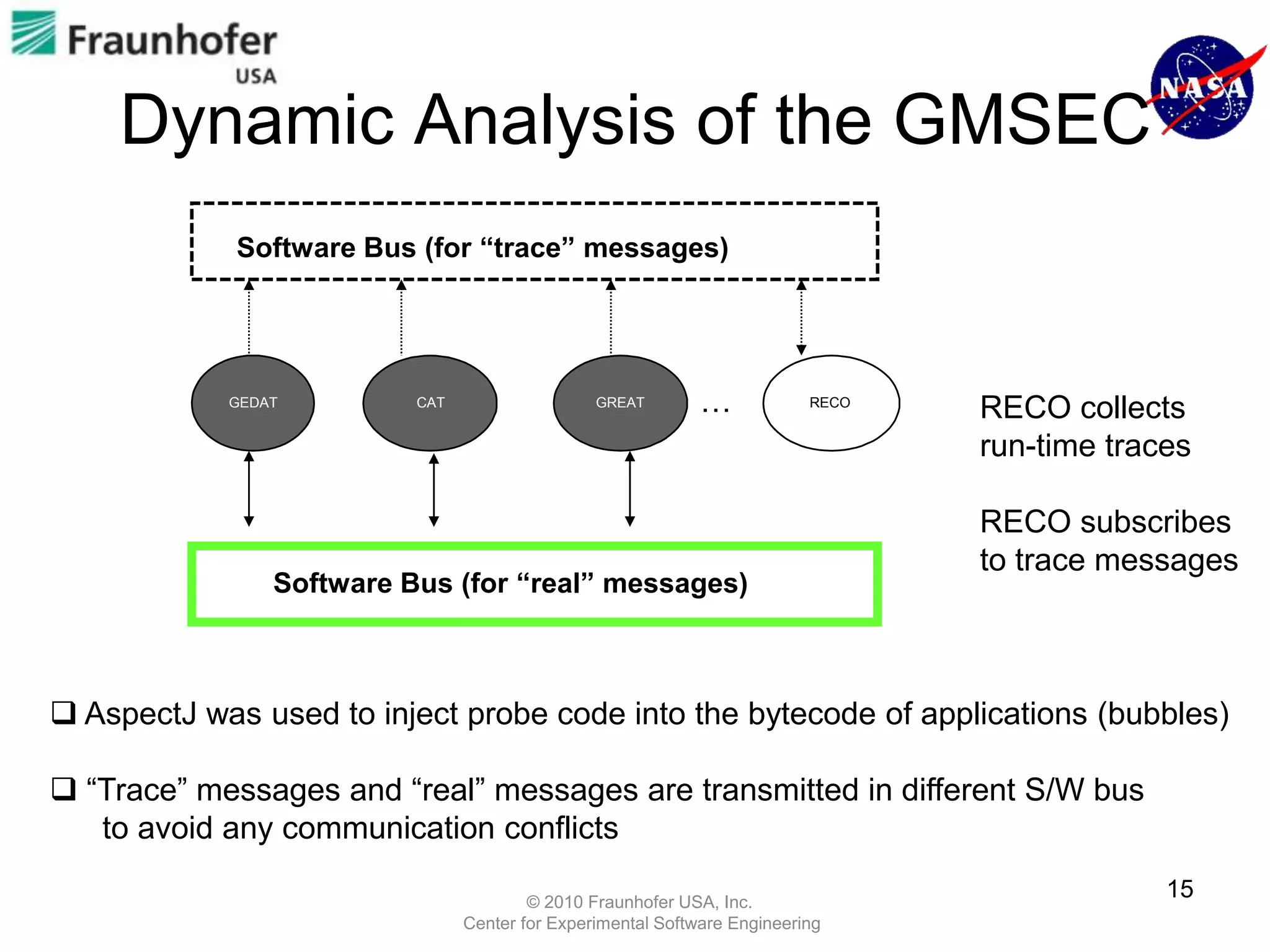 Dynamic Analysis of the GMSEC
             Software Bus (for “trace” messages)




            GEDAT         CAT                   GREAT        …            RECO
                                                                                 RECO collects
                                                                                 run-time traces

                                                                                 RECO subscribes
                                                                                 to trace messages
                Software Bus (for “real” messages)



 AspectJ was used to inject probe code into the bytecode of applications (bubbles)

 “Trace” messages and “real” messages are transmitted in different S/W bus
   to avoid any communication conflicts

                                        © 2010 Fraunhofer USA, Inc.
                                                                                              15
                                Center for Experimental Software Engineering
 
