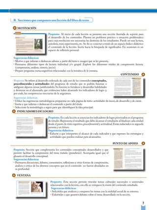 B. Secciones que componen una lección del libro de texto

   MOTIVACIÓN

                                 Propósito. Al inicio de cada lección se presenta una sección ilustrada de soporte para
                                 el desarrollo de los contenidos. Plantea un problema práctico o situación problemática
                                 para cuya resolución son necesarias las destrezas de los estudiantes. Puede ser una lectura,
                                 anécdota, mini experimento, etc. Su fin es conectar a través de un espacio lúdico-didáctico
                                 el contenido de la lección. Incita hacia la búsqueda de significados. En ocasiones es un
                                 espacio de reflexión personal.

Sugerencias didácticas
• Motive a que infieran o deduzcan saberes a partir del texto e imagen que se les presenta.
• Promueva diferentes tipos de lectura individual y/o grupal. Explore los diferentes niveles de comprensión lectora.
  (comprensión, análisis, síntesis, juicio).
• Prepare preguntas metacongnitivas relacionadas con la temática de la ventana.
                                                                                                CONTENIDO

Propósito. Se refiere al desarrollo ordenado de cada uno de los contenidos conceptuales,
procedimentales y actitudinales del programa de estudio que se podrán fusionar o
adelgazar algunos temas justificándolo. Su función es fortalecer y desarrollar habilidades
y destrezas en el alumnado, que evidencien haber alcanzado los indicadores de logro y,
por ende, las competencias necesarias de la asignatura.
Sugerencias didácticas.
• Utilice las sugerencias metodológicas propuestas en cada página de texto: actividades de inicio, de desarrollo y de cierre.
• Invite a que infieran o deduzcan el contenido a partir del título.
• Seleccione la metodología a seguir para que identifiquen la idea principal.
   INDICADORES DE LOGRO

                                 Propósito. En cada lección se enuncian los indicadores de logro priorizados en el programa
                                 de estudio. Representa el resultado que debe alcanzar el estudiante al finalizar cada unidad
                                 desde el punto de vista cognitivo, procedimental y actitudinal. Están redactados en segunda
                                 persona y en futuro.
                                 Sugerencias didácticas
                                 • Exhorte a que interpreten el alcance de cada indicador y que expresen las estrategias y
                                   actividades que pueden realizar para alcanzarlos.

                                                                                                PUNTO DE APOYO

Propósito. Sección que complementa los contenidos conceptuales desarrollados y que
permite facilitar la comprensión del tema tratado (presaberes). Acompaña igual que el
glosario el desarrollo conceptual.
Sugerencias didácticas
• Promueva discusiones, debates, comentarios, reflexiones y otras formas de comprensión,
  análisis y crítica de los diversos conceptos que en el contenido no fueron abordados en
  su profundad.

   VENTANA

                                   Propósito. Esta sección permite vincular temas culturales nacionales o universales
                                   relacionados con la lección, con ello se enriquece la visión del contenido estudiado.
                                    Sugerencias didácticas
                                   • Solicíteles que analicen y comparen los temas con la realidad social de su entorno.
                                   • Exhórteles a que generen debates sobre el tema desarrollado en la sección.


                                                                                                                                7
 