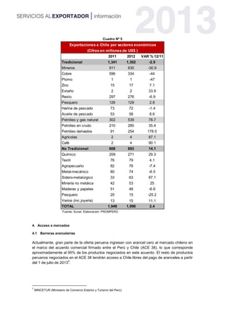 Cuadro Nº 5
Fuente: Sunat. Elaboración: PROMPERÚ
4. Acceso a mercados
4.1 Barreras arancelarias
Actualmente, gran parte de la oferta peruana ingresan con arancel cero al mercado chileno en
el marco del acuerdo comercial firmado entre el Perú y Chile (ACE 38), lo que corresponde
aproximadamente al 95% de los productos negociados en este acuerdo. El resto de productos
peruanos negociados en el ACE 38 tendrán acceso a Chile libres del pago de aranceles a partir
del 1 de julio de 2013
5
.
5
MINCETUR (Ministerio de Comercio Exterior y Turismo del Perú)
2011 2012 VAR % 12/11
Tradicional 1,341 1,302 -2.9
Mineros 911 630 -30.9
Cobre 596 334 -44
Plomo 1 1 -47
Zinc 15 17 7.1
Estaño 2 2 33.9
Resto 297 276 -6.9
Pesquero 126 129 2.8
Harina de pescado 73 72 -1.4
Aceite de pescado 53 58 8.6
Petróleo y gas natural 302 539 78.7
Petróleo en crudo 210 285 35.4
Petróleo derivados 91 254 178.5
Agrícolas 2 4 87.1
Café 2 4 90.1
No Tradicional 608 693 14.1
Químico 209 271 29.3
Textil 76 79 4.1
Agropecuario 82 76 -7.4
Metal-mecánico 80 74 -6.5
Sidero-metalúrgico 33 63 87.1
Minería no metáica 42 53 25
Maderas y papeles 51 48 -6.6
Pesquero 20 15 -25.2
Varios (inc.joyería) 13 15 11.1
TOTAL 1,948 1,996 2.4
Exportaciones a Chile por sectores económicos
(Cifras en millones de US$ )
 