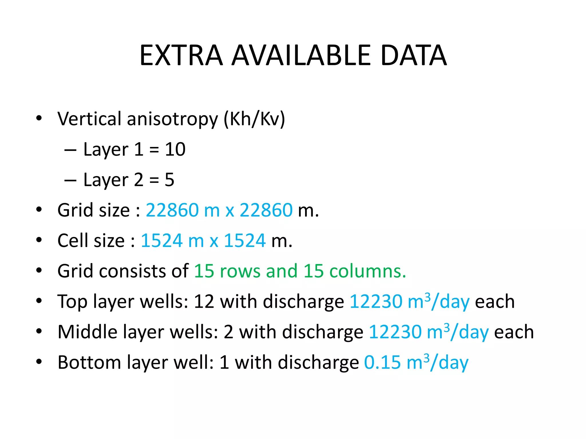 GROUNDWATER MODELING SYSTEM | PPTX