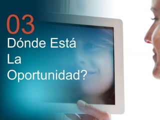 03

Dónde Está
La
Oportunidad?

 