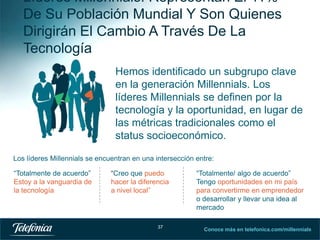 Líderes Millennials: Representan El 11%
De Su Población Mundial Y Son Quienes
Dirigirán El Cambio A Través De La
Tecnología
Hemos identificado un subgrupo clave
en la generación Millennials. Los
líderes Millennials se definen por la
tecnología y la oportunidad, en lugar de
las métricas tradicionales como el
status socioeconómico.
Los líderes Millennials se encuentran en una intersección entre:
“Totalmente de acuerdo”
Estoy a la vanguardia de
la tecnología

“Creo que puedo
hacer la diferencia
a nivel local”

37

“Totalmente/ algo de acuerdo”
Tengo oportunidades en mi país
para convertirme en emprendedor
o desarrollar y llevar una idea al
mercado
Conoce más en telefonica.com/millennials
37

 