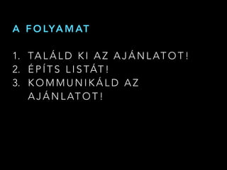 A F O LYA M AT
1. TA L Á L D K I A Z A J Á N L AT O T !
2. É P Í T S L I S TÁT !
3. K O M M U N I K Á L D A Z
A J Á N L AT O T !
 