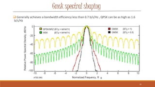 Gmsk spectral shaping
 Generally achieves a bandwidth efficiency less than 0.7 b/s/Hz , QPSK can be as high as 1.6
b/s/Hz...