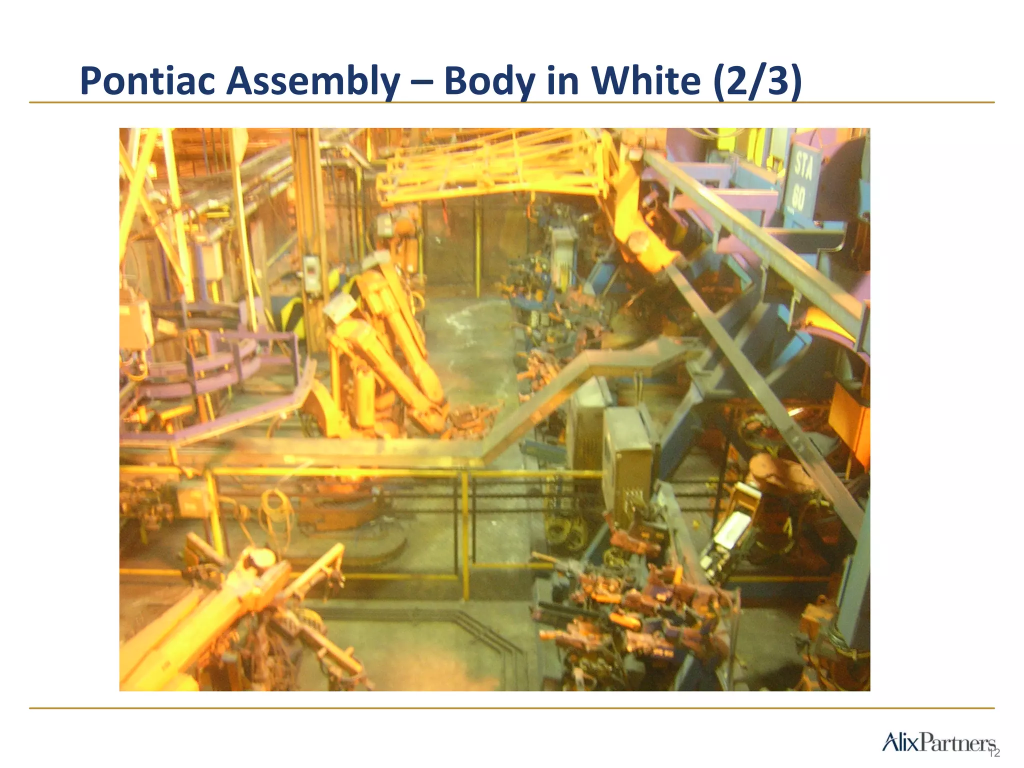 Pontiac Assembly – Body in White (2/3)
12