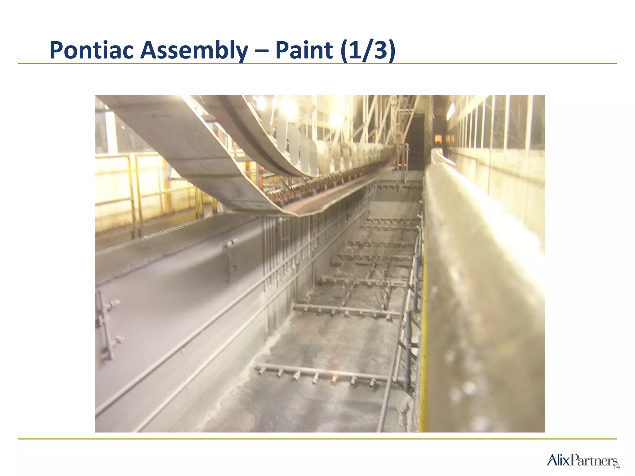 Pontiac Assembly – Paint (1/3)
14