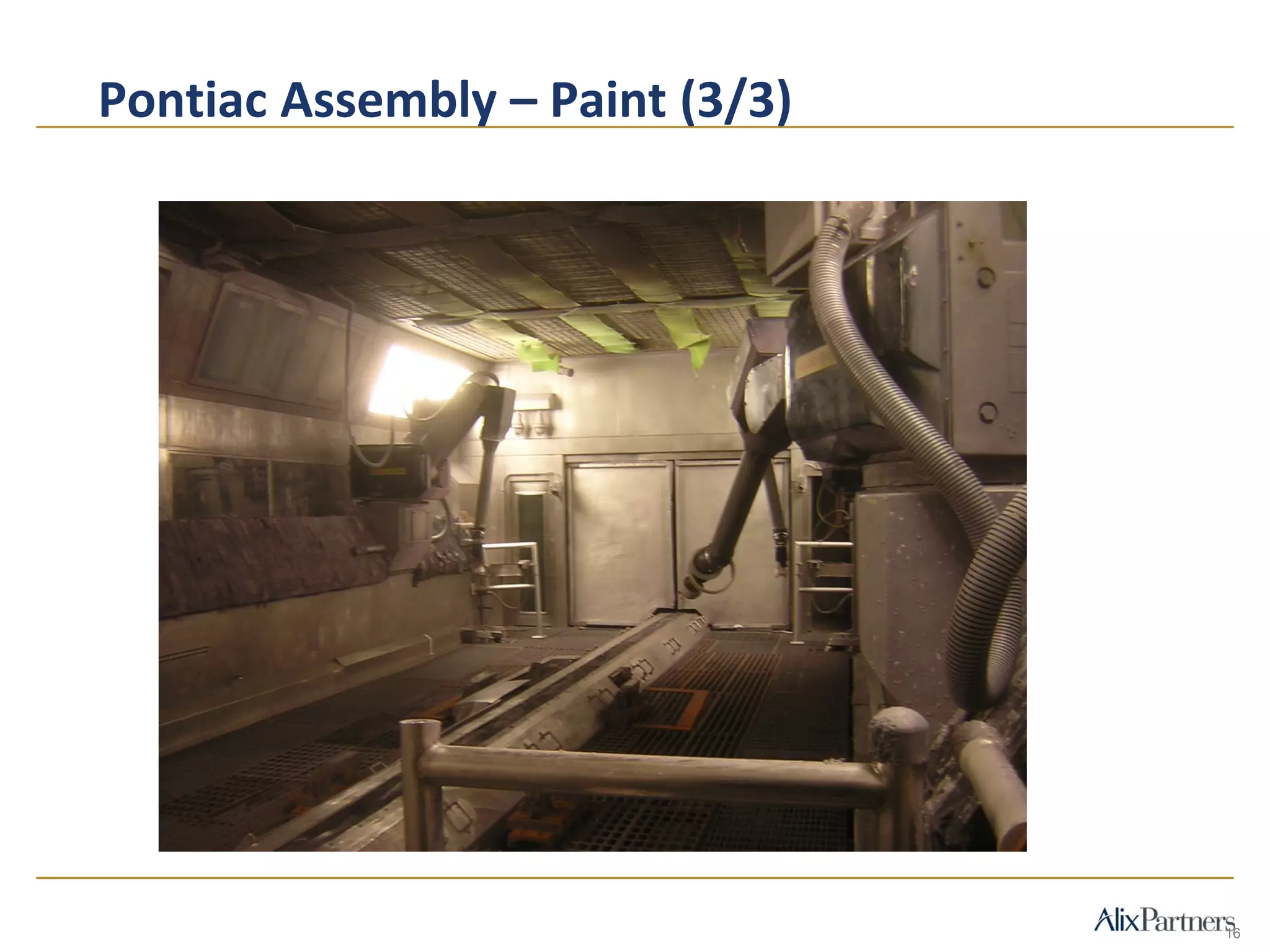 Pontiac Assembly – Paint (3/3)
16