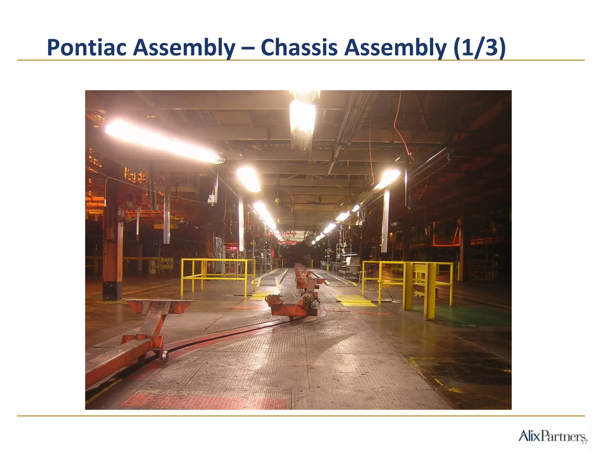 Pontiac Assembly – Chassis Assembly (1/3)
17