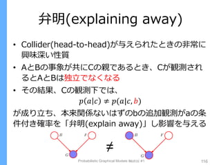 弁明(explaining away)
Probabilistic Graphical Models 輪読会 #1 116
• Collider(head-to-head)が与えられたときの非常に
興味深い性質
• AとBの事象が共にCの親であるとき、Cが観測され
るとAとBは独立でなくなる
• その結果、Cの観測下では、
𝑝 𝑎 𝑐 ≠ 𝑝(𝑎|𝑐, 𝑏)
が成り立ち、本来関係ないはずのbの追加観測がaの条
件付き確率を「弁明(explain away)」し影響を与える
≠
 