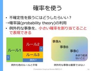 確率を使う
• 不確定性を扱うにはどうしたらいい？
→確率論(probability theory)の利用
• 例外的な事象を、小さい確率を割り当てること
で表現できる
Probabilistic Graphical Models 輪読会 #1 14
ルール1
ルール2
ルール3
例外?
?
?
事象A
事象B
事象C
あまり起き
ないこと
例外も他のルールと平等 例外的な事象は重要ではない
 