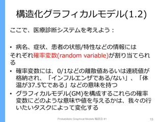 構造化グラフィカルモデル(1.2)
ここで、医療診断システムを考えよう：
• 病名、症状、患者の状態/特性などの情報には
それぞれ確率変数(random variable)が割り当てられ
る
• 確率変数には、0/1などの離散値あるいは連続値が
格納され、「インフルエンザである/ない」、「体
温が37.5℃である」などの意味を持つ
• グラフィカルモデル(GM)を構成するこれらの確率
変数にどのような意味や値を与えるかは、我々の行
いたいタスクによって変化する
Probabilistic Graphical Models 輪読会 #1 15
 