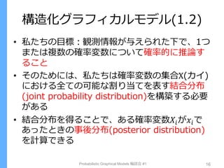 • 私たちの目標：観測情報が与えられた下で、1つ
または複数の確率変数について確率的に推論す
ること
• そのためには、私たちは確率変数の集合Χ(カイ)
における全ての可能な割り当てを表す結合分布
(joint probability distribution)を構築する必要
がある
• 結合分布を得ることで、ある確率変数𝑋𝑖が𝑥𝑖で
あったときの事後分布(posterior distribution)
を計算できる
Probabilistic Graphical Models 輪読会 #1 16
構造化グラフィカルモデル(1.2)
 