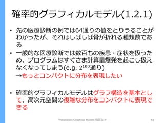 確率的グラフィカルモデル(1.2.1)
• 先の医療診断の例では64通りの値をとりうることが
わかったが、それはしばしば骨が折れる種類数であ
る
• 一般的な医療診断では数百もの疾患・症状を扱うた
め、プログラムはすぐさま計算量爆発を起こし扱え
なくなってしまう(e.g. 2100
通り)
→もっとコンパクトに分布を表現したい
• 確率的グラフィカルモデルはグラフ構造を基本とし
て、高次元空間の複雑な分布をコンパクトに表現で
きる
Probabilistic Graphical Models 輪読会 #1 18
 