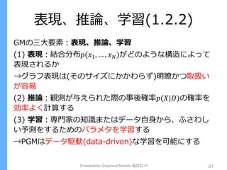 表現、推論、学習(1.2.2)
GMの三大要素：表現、推論、学習
(1) 表現：結合分布𝑝(𝑥1, … , 𝑥 𝑁)がどのような構造によって
表現されるか
→グラフ表現は(そのサイズにかかわらず)明瞭かつ取扱い
が容易
(2) 推論：観測が与えられた際の事後確率𝑝(𝑋|𝐷)の確率を
効率よく計算する
(3) 学習：専門家の知識またはデータ自身から、ふさわし
い予測をするためのパラメタを学習する
→PGMはデータ駆動(data-driven)な学習を可能にする
Probabilistic Graphical Models 輪読会 #1 21
 