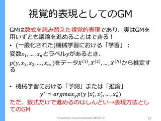 視覚的表現としてのGM
Probabilistic Graphical Models 輪読会 #1 23
GMは数式を読み替えた視覚的表現であり、実はGMを
用いずとも議論を進めることはできる！
• (一般化された)機械学習における「学習」：
変数𝑥1, … , 𝑥 𝑛とラベル𝑦があるとき、
𝑝(𝑦, 𝑥1, 𝑥2, … , 𝑥 𝑛, )をデータ𝑋 1 , 𝑋 2 , … , 𝑋 𝑁 から推定す
る
• 機械学習における「予測」または「推論」
𝑦∗
= 𝑎𝑟𝑔𝑚𝑎𝑥 𝑦 𝑝 𝑦 𝑥1
∗
, 𝑥2
∗
, … , 𝑥 𝑛
∗
)
ただ、数式だけで進めるのはしんどい→表現方法とし
てのGM
 