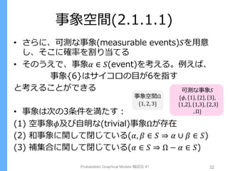 事象空間(2.1.1.1)
• さらに、可測な事象(measurable events)𝑆を用意
し、そこに確率を割り当てる
• そのうえで、事象𝛼 ∈ 𝑆(event)を考える。例えば、
事象{6}はサイコロの目が6を指す
と考えることができる
• 事象は次の3条件を満たす：
(1) 空事象𝜙及び自明な(trivial)事象Ωが存在
(2) 和事象に関して閉じている(𝛼, 𝛽 ∈ 𝑆 ⇒ 𝛼 ∪ 𝛽 ∈ 𝑆)
(3) 補集合に関して閉じている(𝛼 ∈ 𝑆 ⇒ Ω − 𝛼 ∈ 𝑆)
Probabilistic Graphical Models 輪読会 #1 32
事象空間Ω
{1, 2, 3}
可測な事象𝑆
{𝜙, 1 , 2 , 3 ,
1,2 , 1,3 , 2,3
, Ω}
 